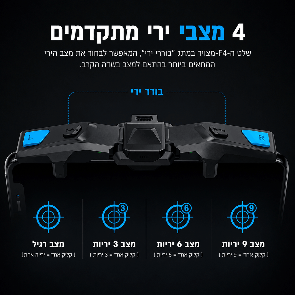 ג'ויסטיק מובייל GameSir מבית TUCSON