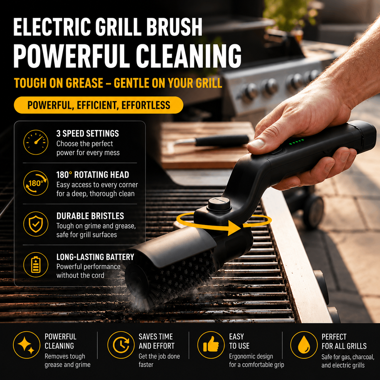 Electric BBQ Grill Brush – Cordless, Rechargeable & Adjustable