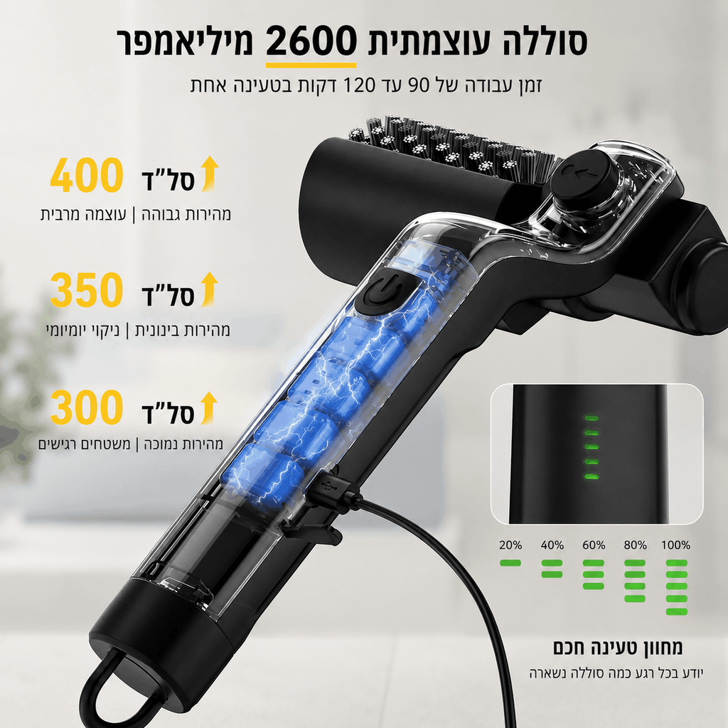 ממברשת גריל חשמלית מבית TUCSON