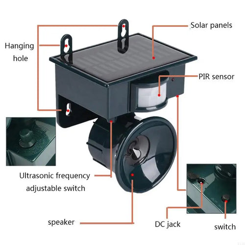 Home Gardening Outdoor Ultrasonic Bird Repeller Solar Powered Garden Pest Bird for Cat Dog Mouse Repellent Alarm Sensor